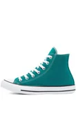 Turquoise High Top Canvas Trainers