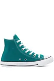 Turquoise High Top Canvas Trainers