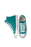 Turquoise High Top Canvas Trainers